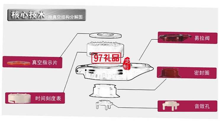 定制保鮮盒  飯盒  格拉斯耐熱玻璃保鮮盒