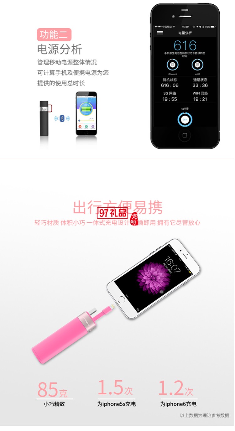 口紅多功能移動電源  usb數據線 蘋果充電線 可定制logo