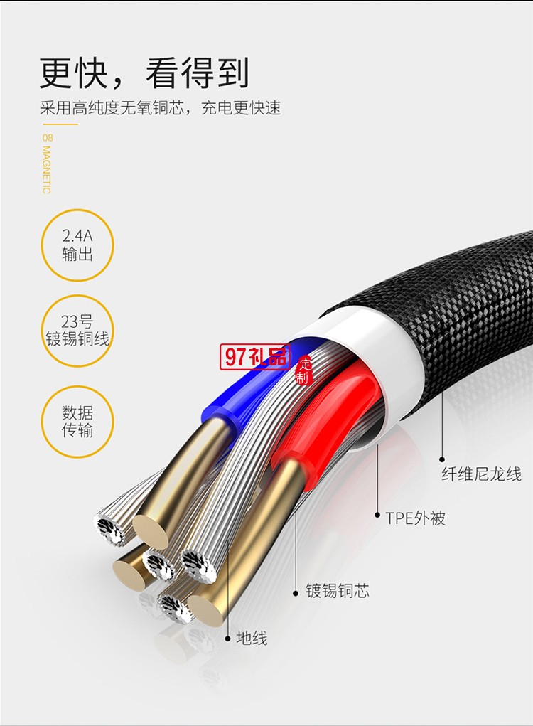 蘋果安卓Type-c三合一磁吸數據線