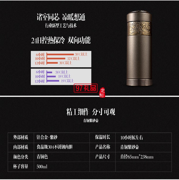  年會會議 杯子+電源+簽字筆+U盤 青銅套裝企業周年禮品定制