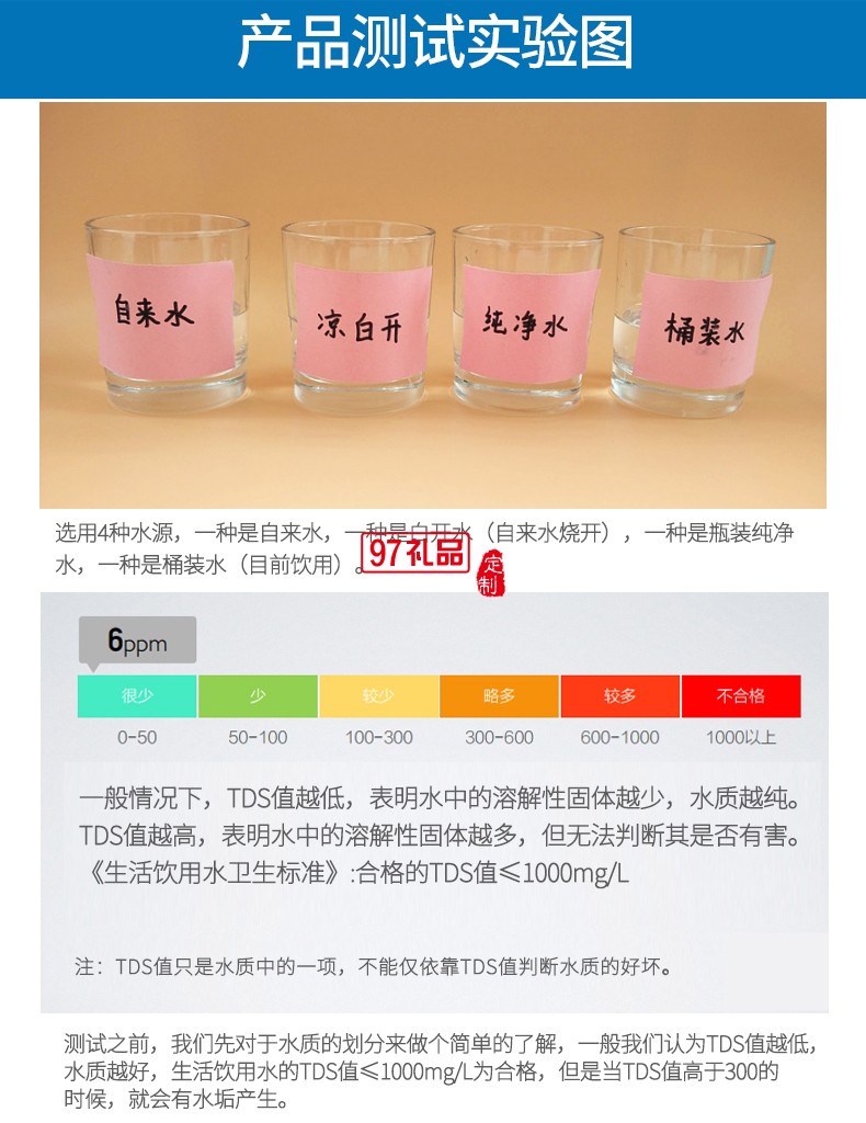小米TDS水質監測筆
