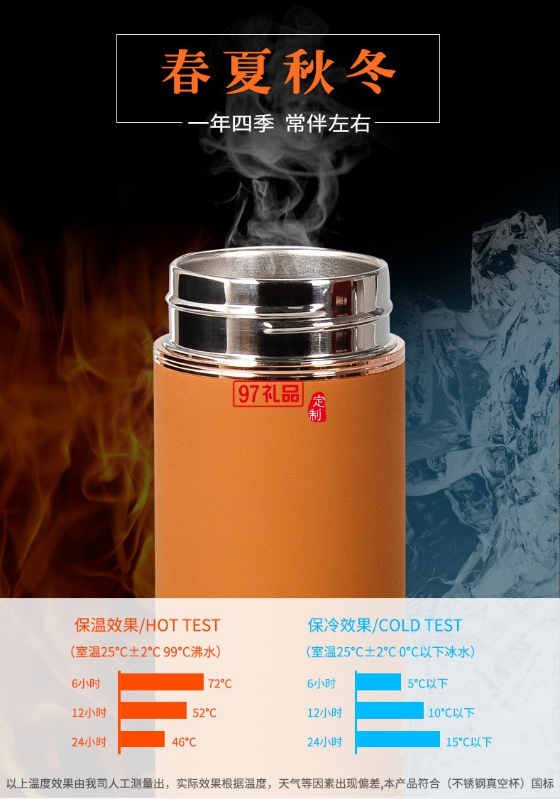 商務套裝四件套