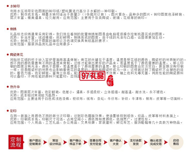 創意玻璃工藝品地球儀旋轉天氣預報瓶風暴瓶