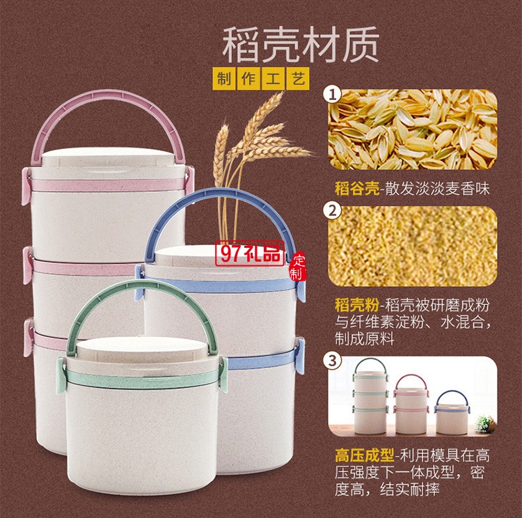 環保稈飯盒保溫盒