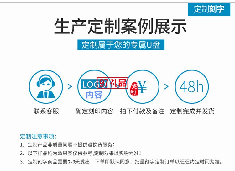 創意金屬迷你u盤車載視頻音樂U盤 可定制LOGO