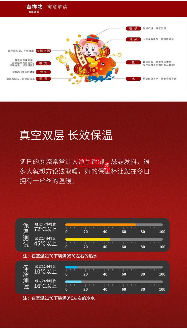2020鼠年大吉開(kāi)門紅保溫杯金鼠送福溫度 可定制logo