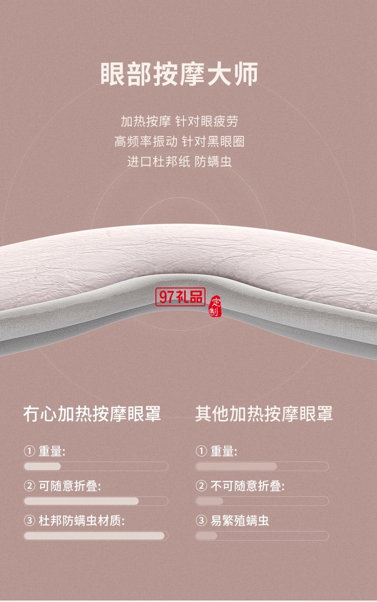 發熱防螨護眼熱敷眼罩去除黑眼圈