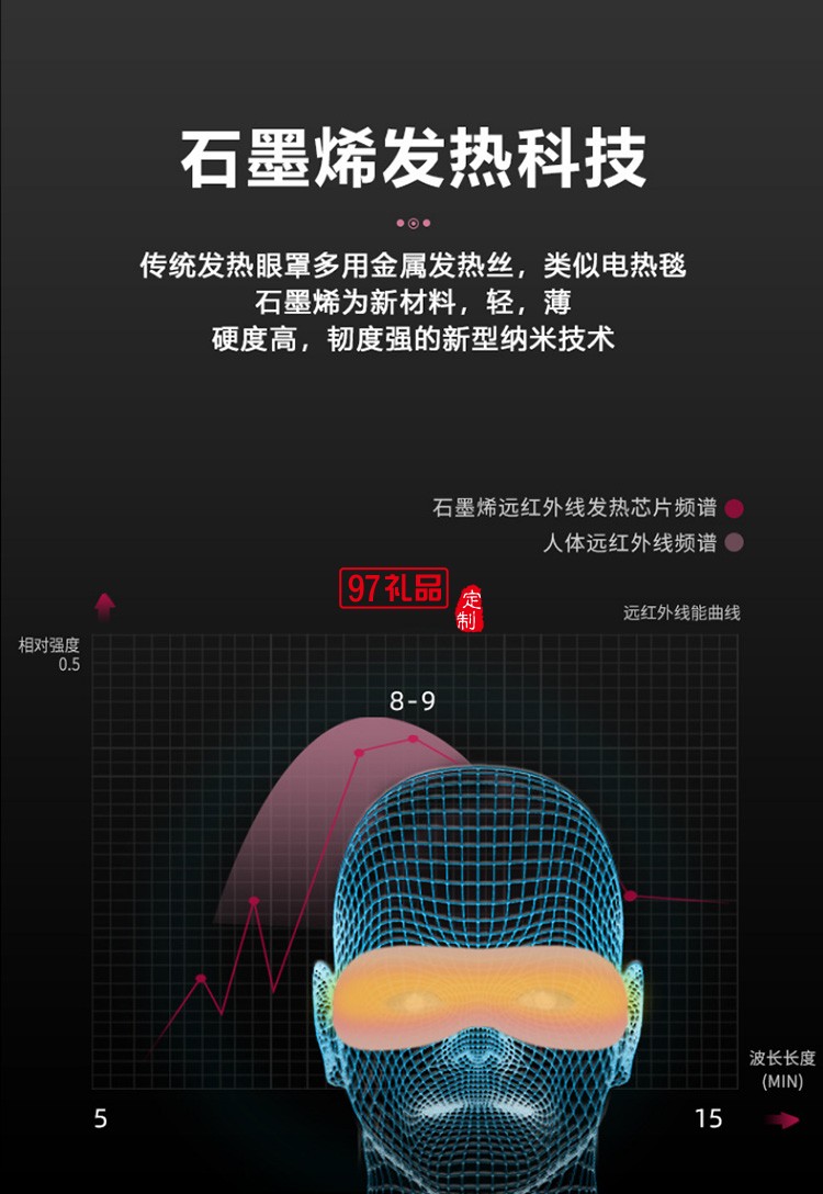 美欣制藥定制石墨烯發熱眼罩可水洗護眼午休熱敷眼罩 