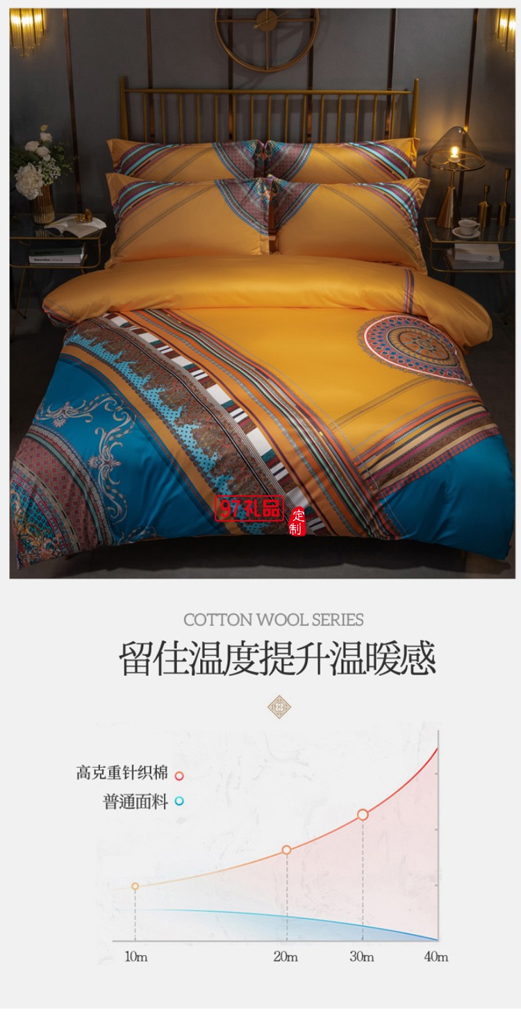 北歐風針織棉加厚磨毛四件套數碼印花床上用品