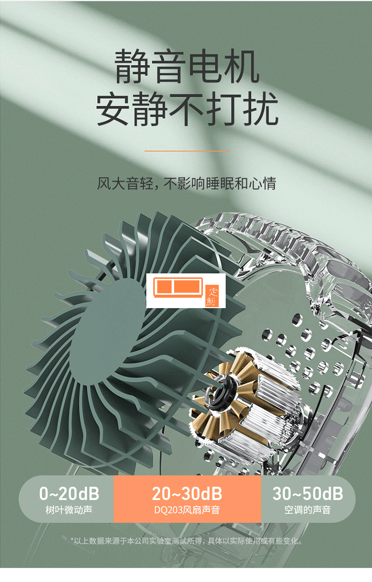 創意掛脖風扇懶人usb迷你手持桌面靜音掛腰風扇