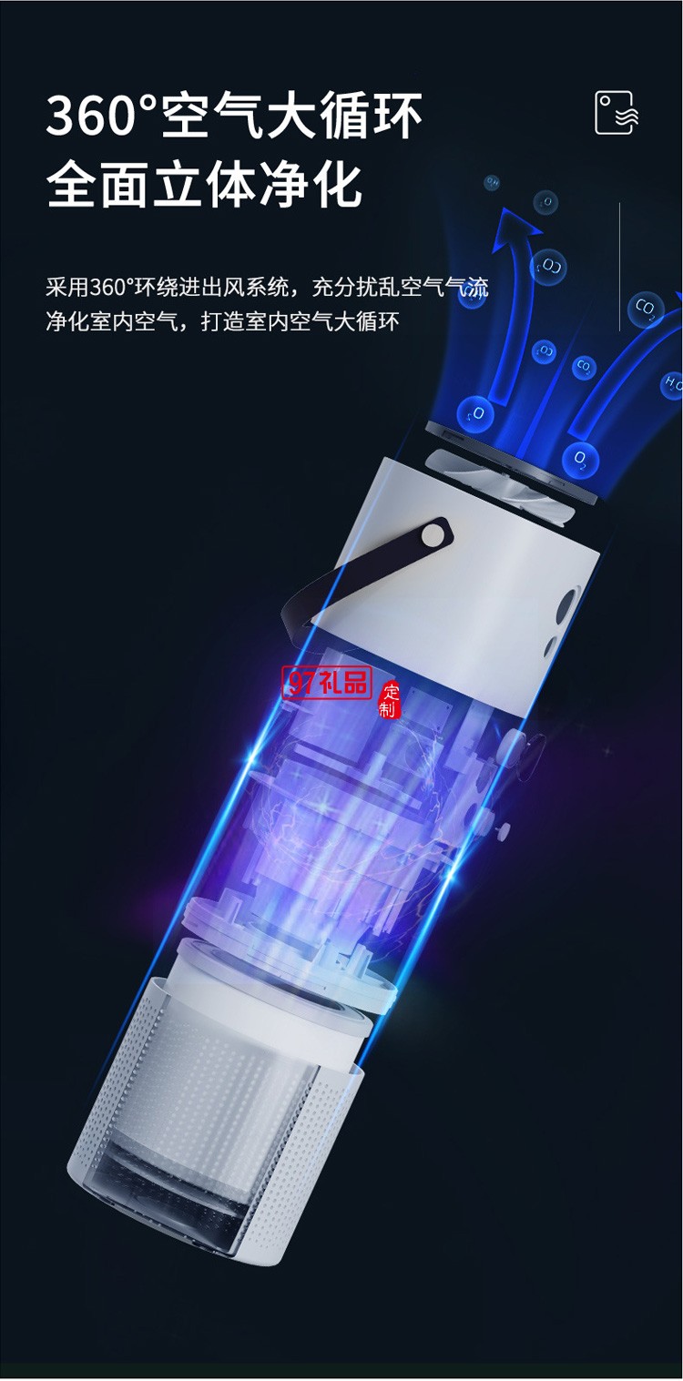 企業定制桌面凈化器除甲醛異味PM2.5辦公家用小型空氣凈化器