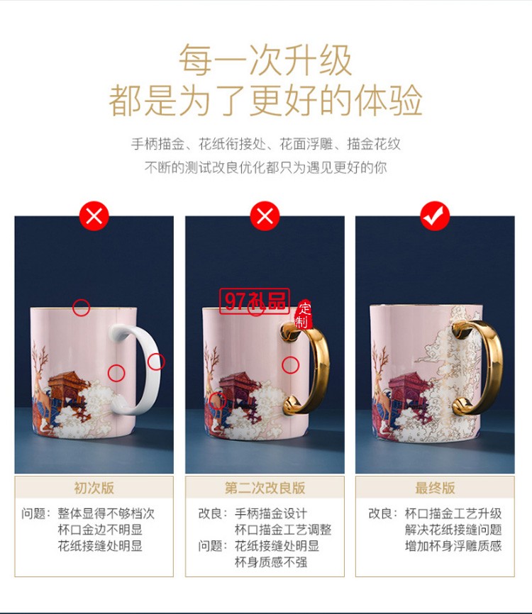 頤和園陶瓷馬克杯情侶杯子一對創意骨瓷喝水杯結婚生日禮盒裝