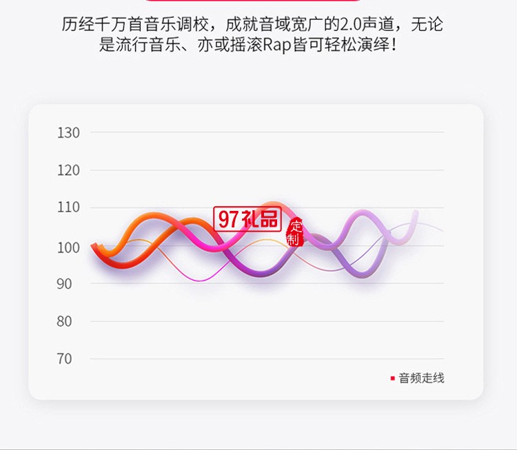 無線藍牙音箱 臺式筆記本電腦長條低音炮創(chuàng)意禮品音響