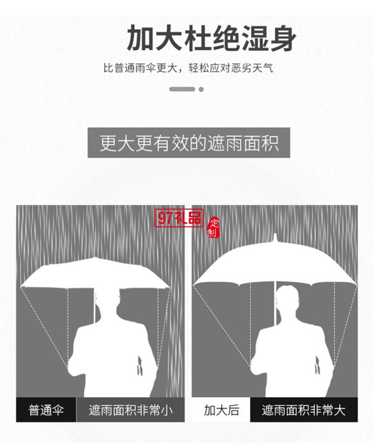 廣告傘長柄傘定做雨傘印字直柄車標黑膠加大高爾夫傘定制logo廠家