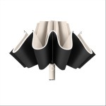 全自動(dòng)反向晴雨兩用LED手電筒太陽(yáng)傘廣告防曬印logo遮陽(yáng)ins雨傘