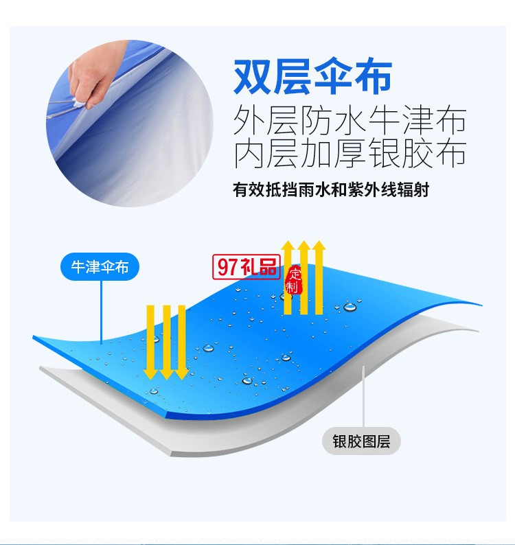 批發擺攤中柱傘戶外廣告太陽傘大型遮陽傘沙灘傘印刷廣告logo