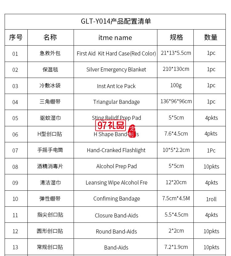 車載戶外急救包
