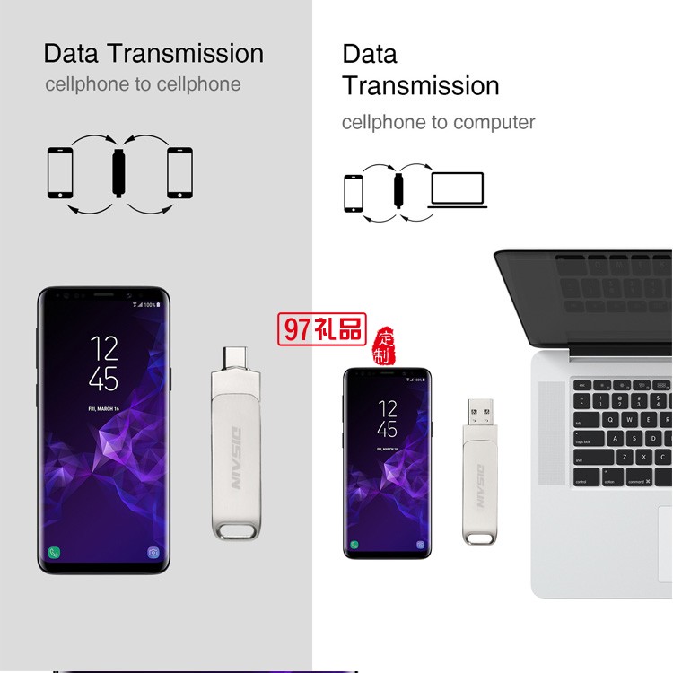手機金屬旋轉U盤 兩用otg優盤 type-c 
