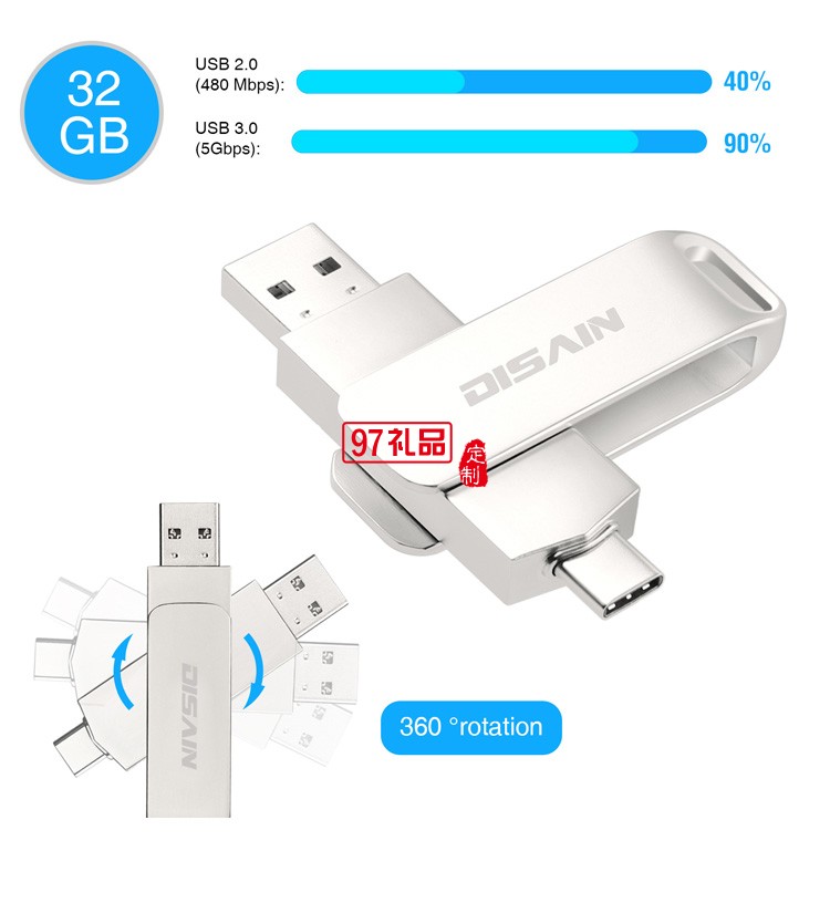 手機金屬旋轉U盤 兩用otg優盤 type-c 