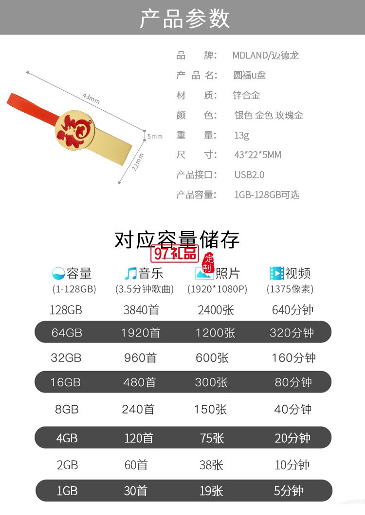 個性圓福U盤  創意古風定制企業logo