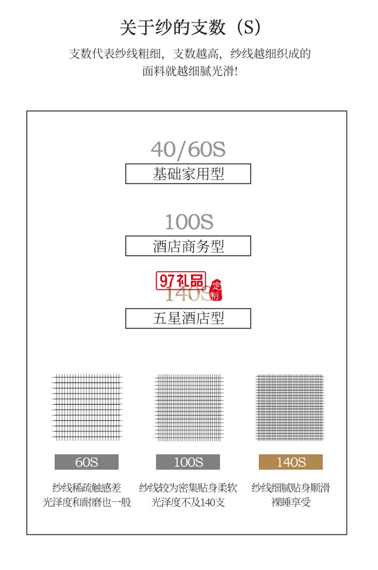雅鹿 典雅風140支全棉輕奢刺繡套件 高支高密純棉套件 雙版拼色新疆
