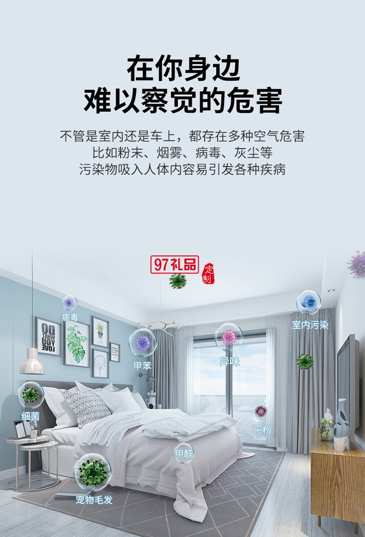 新品車載凈化器 PM2.5梯形桌面空氣凈化器負離子殺菌多用