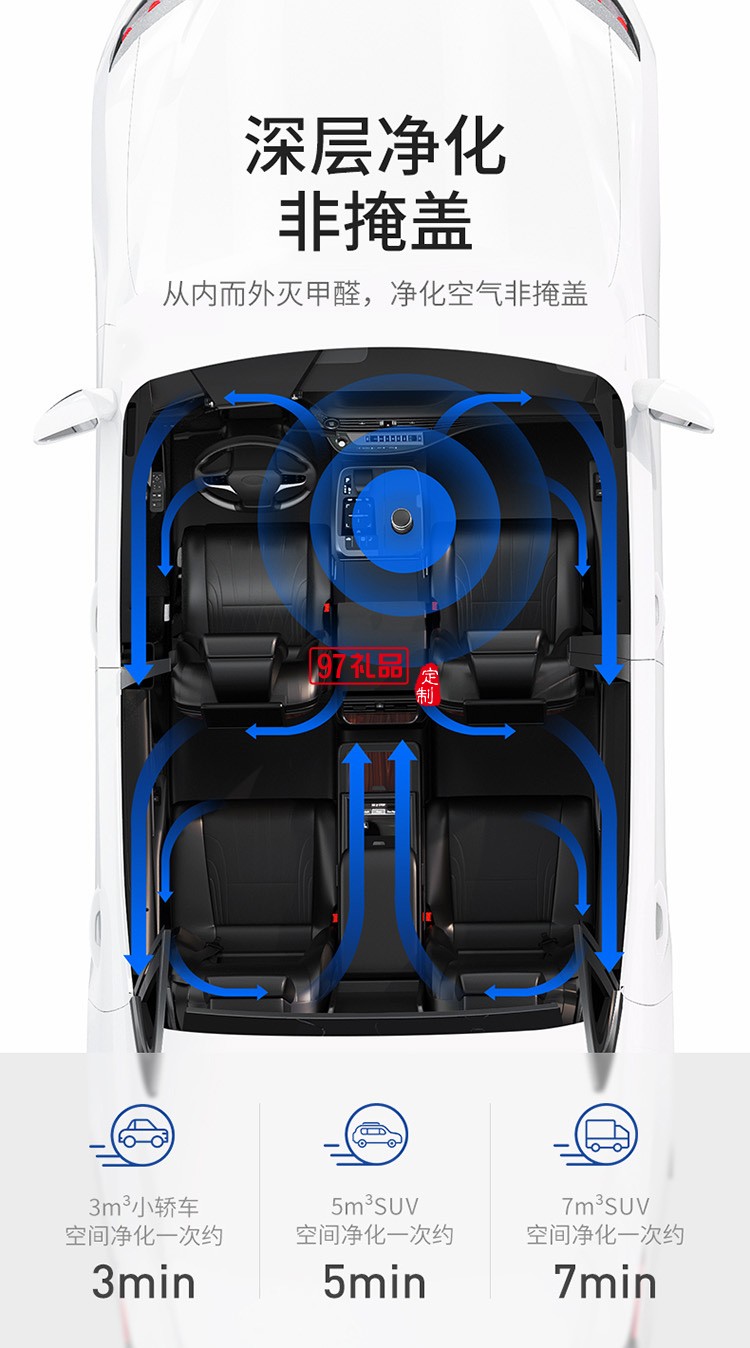 新車除味除甲醛 車內除味車載空氣凈化器香薰