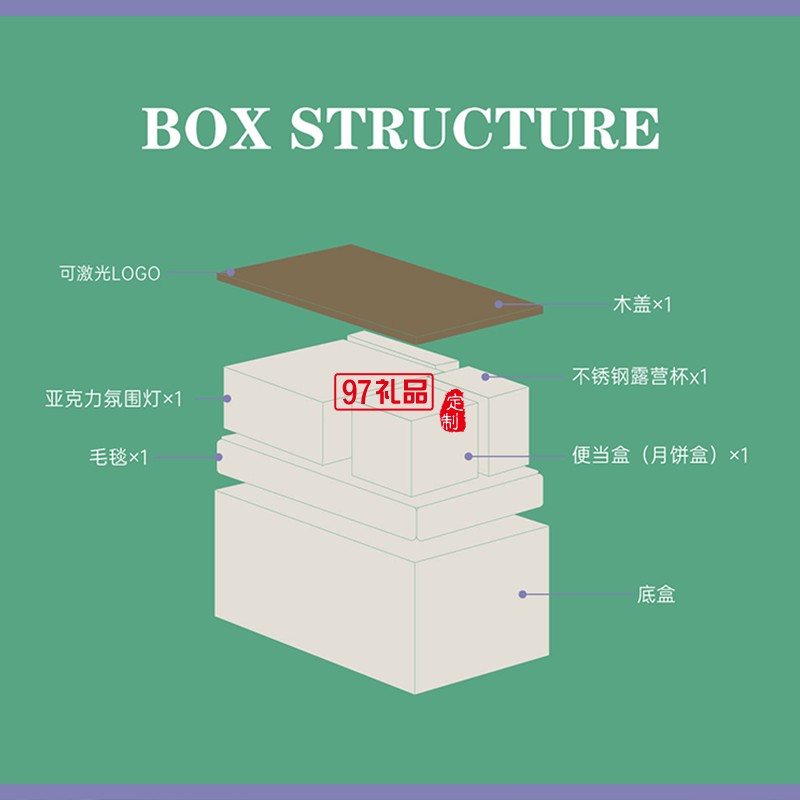 中秋創意月餅清風明月 - 露營箱禮盒節日禮品定制