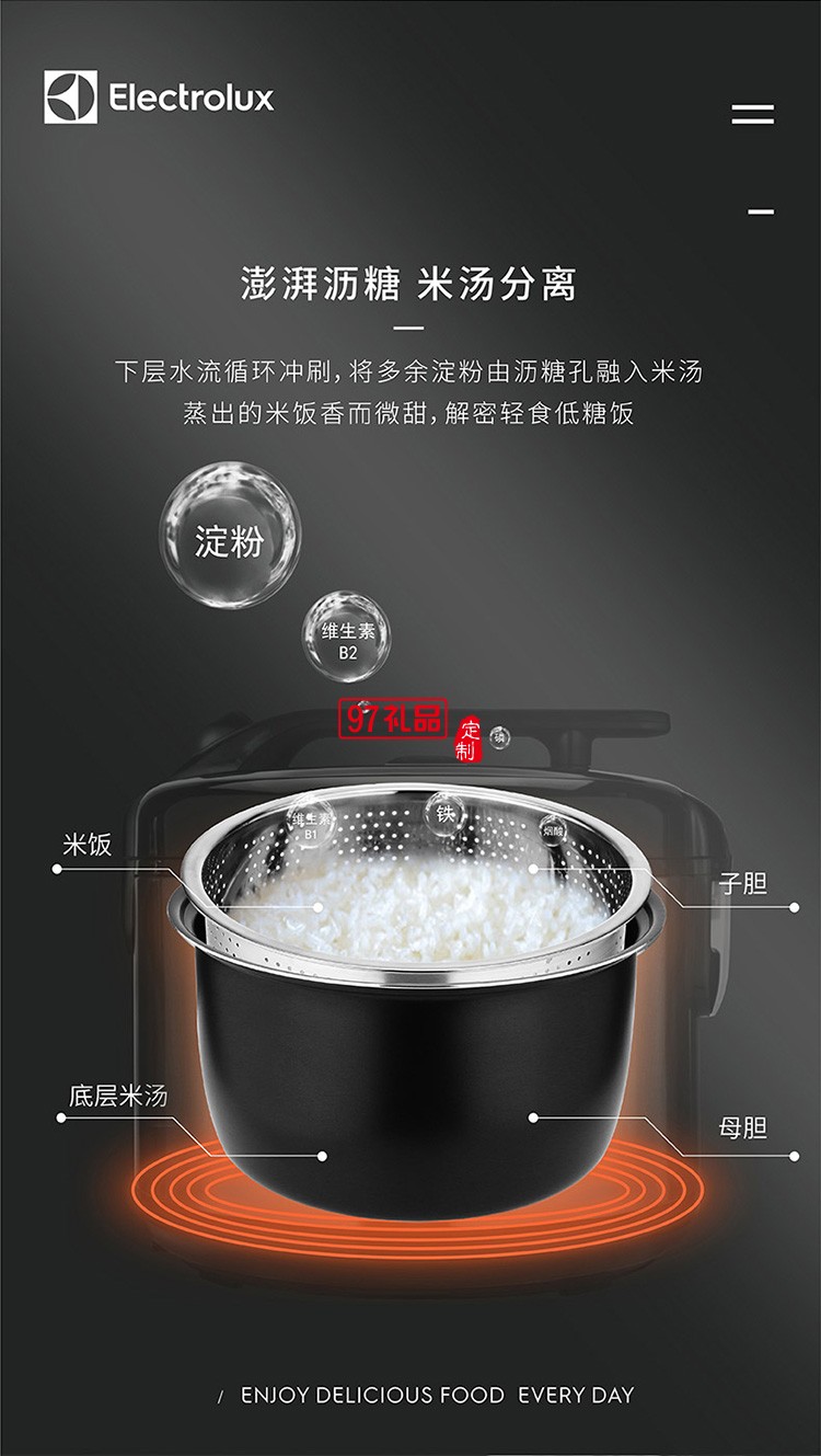 不粘涂層1.5mm厚內膽 有效控糖低糖電飯煲