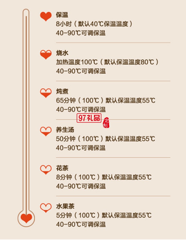 多功能養生壺 燉煮煮茶燒水保溫精致燉煮保溫壺熱水壺