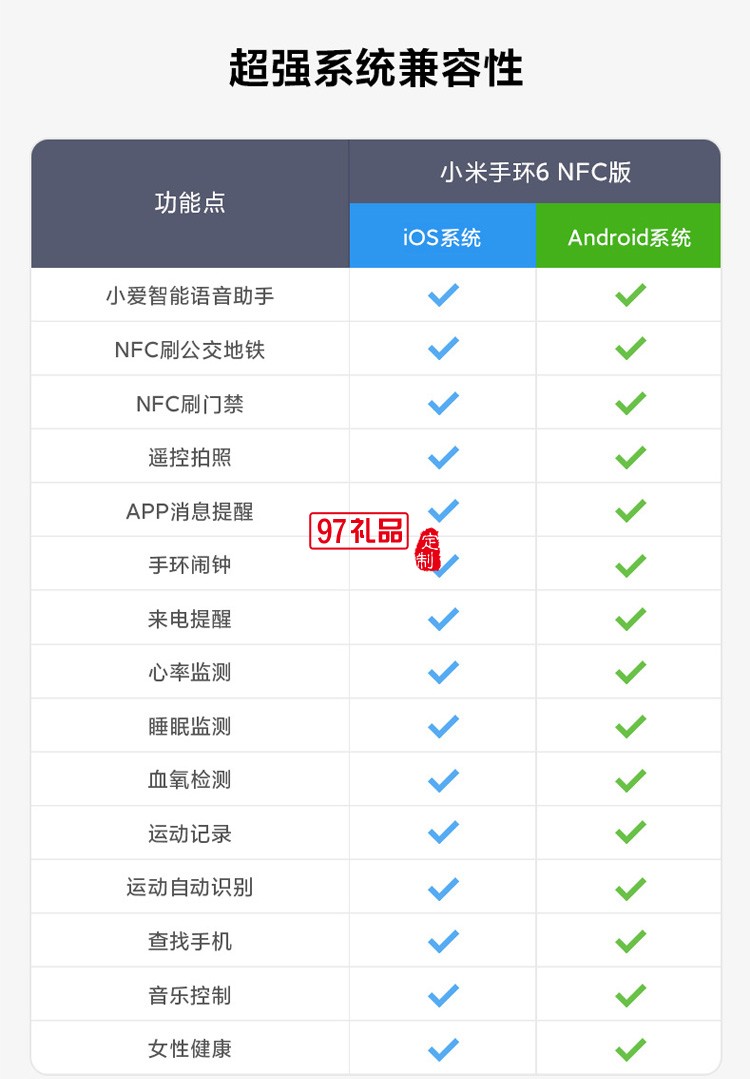 小米手環6NFC代智能血氧心率監測藍牙男女款運動計步器定制公司廣告禮品