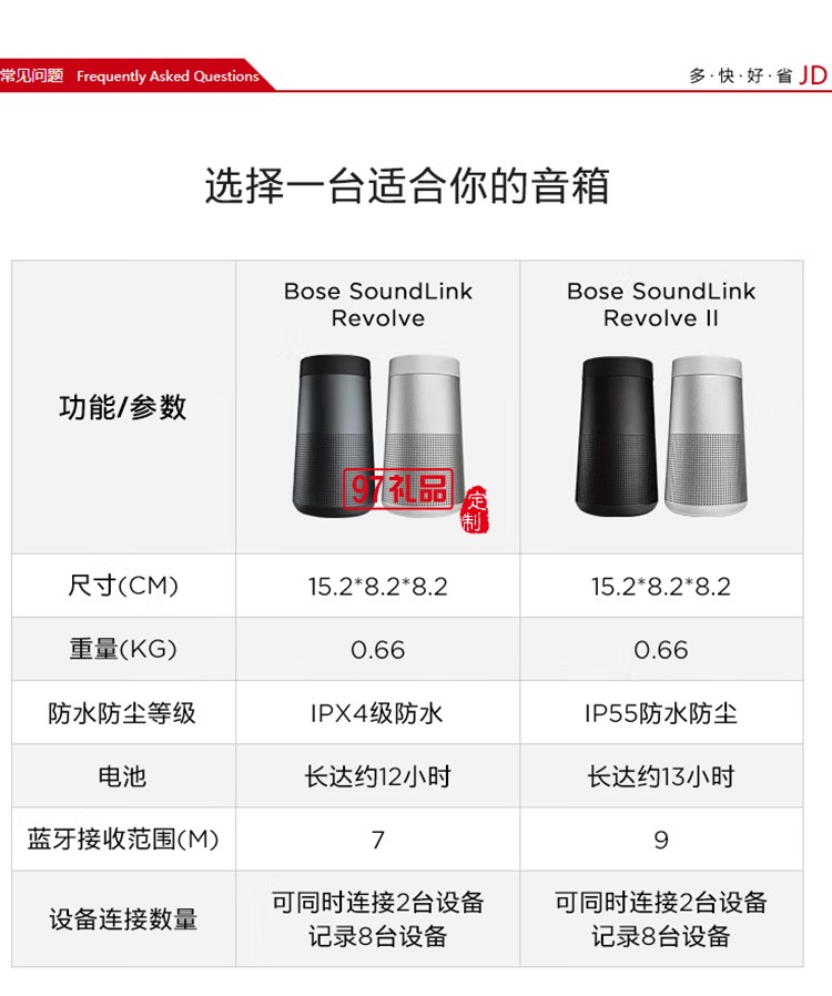  藍牙揚聲器-黑色 360度環(huán)繞防水無線音箱/音響定制公司廣告禮品