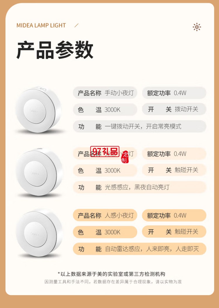 美的小夜燈人體感應臥室床頭起夜小燈插電燈（機械款）定制公司廣告禮品