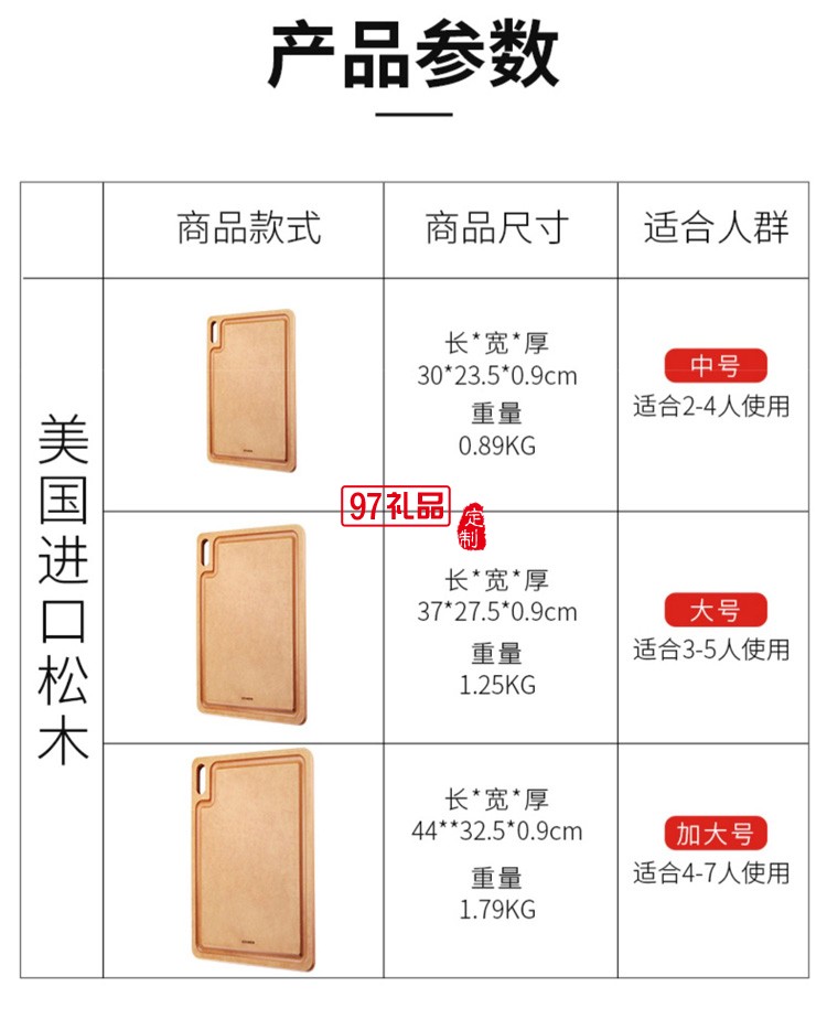 歐美達木纖維菜板實木菜板和面板案板廚房砧板定制公司廣告禮品