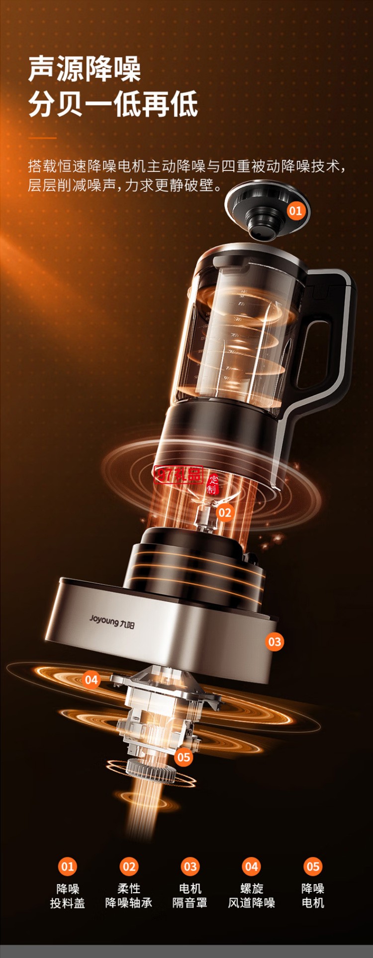 九陽破壁機多功能豆漿機早餐機榨汁機L18-P750定制公司廣告禮品