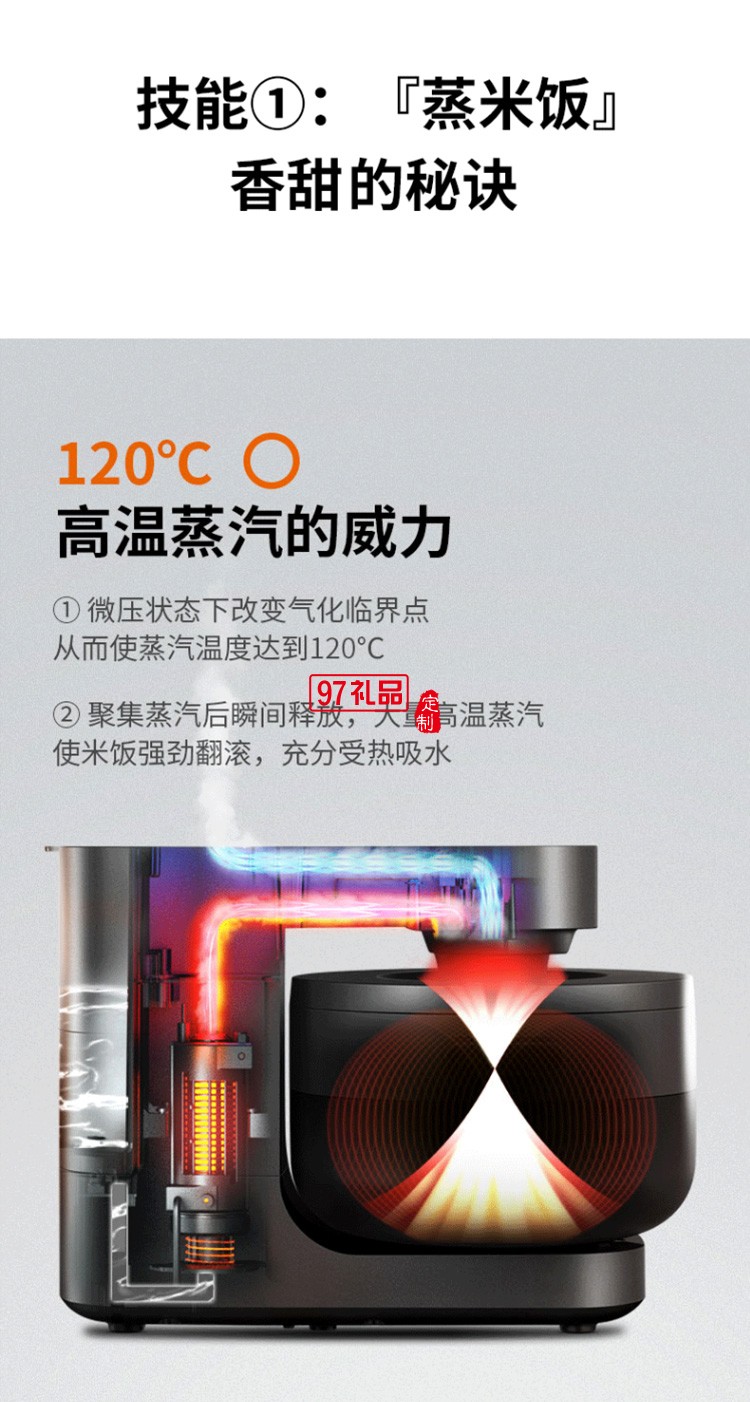 九陽電飯煲 電飯鍋 創新蒸汽加熱F-S1定制公司廣告禮品