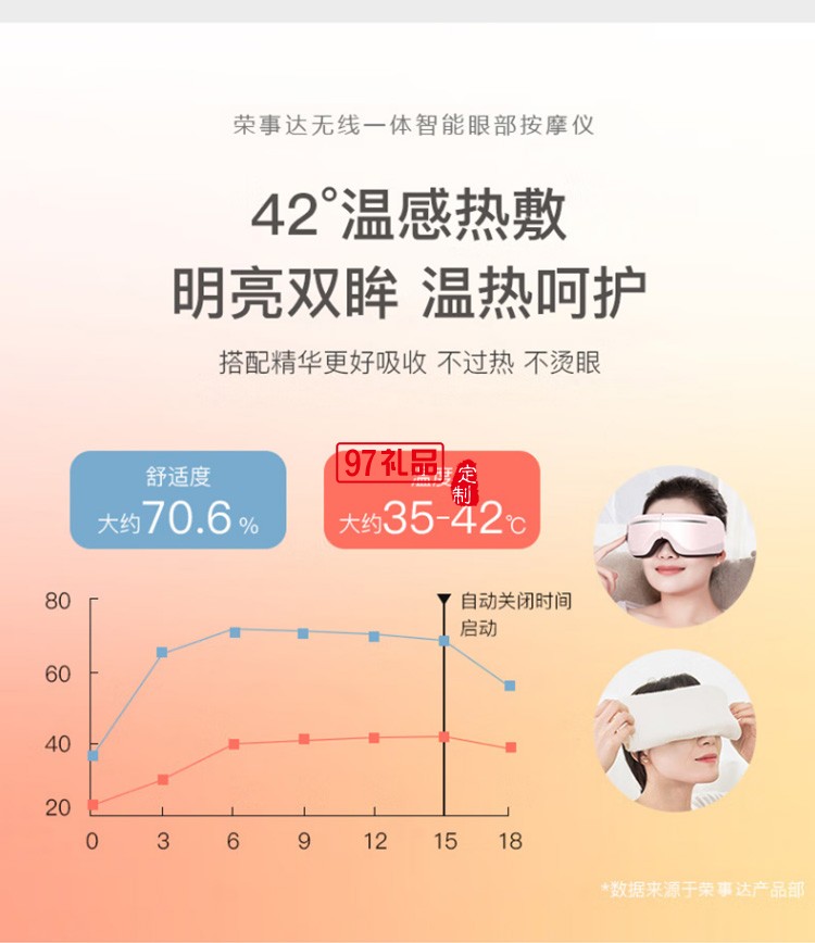 榮事達(dá)眼睛眼部按摩儀 護眼儀RSD-AM8008S2定制公司廣告禮品