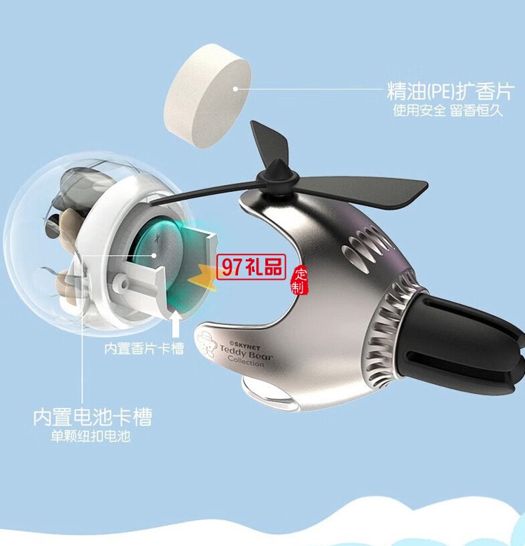 車載香薰出風口小風扇高級感氛圍燈汽車香水卡通裝飾品擺件 