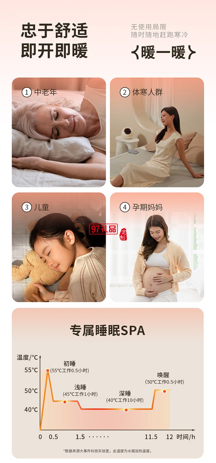 向物水暖電熱毯雙人雙控電褥子單人調溫家用水循環炕水熱毯床墊水