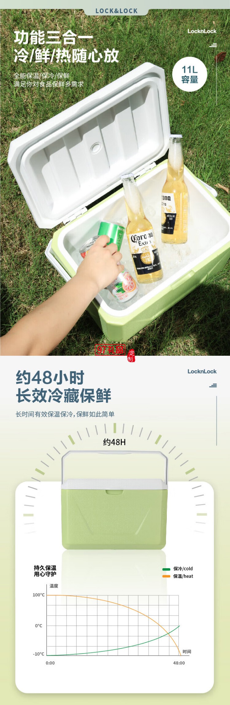 樂扣樂扣 新活力手提保溫箱（?。? />
          <br><br>
                                           <img src=