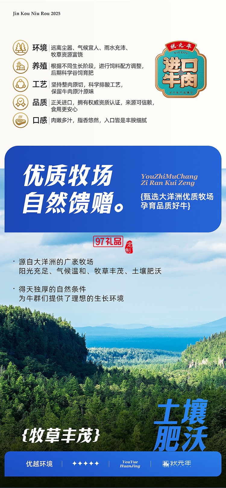 蟹狀元 進口牛肉禮券禮盒春節年貨大禮包