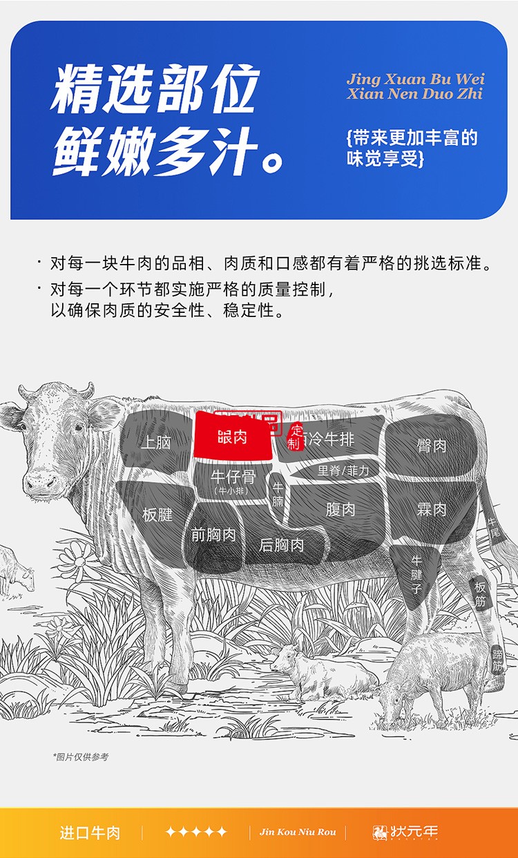 蟹狀元 進口牛肉禮券禮盒春節年貨大禮包