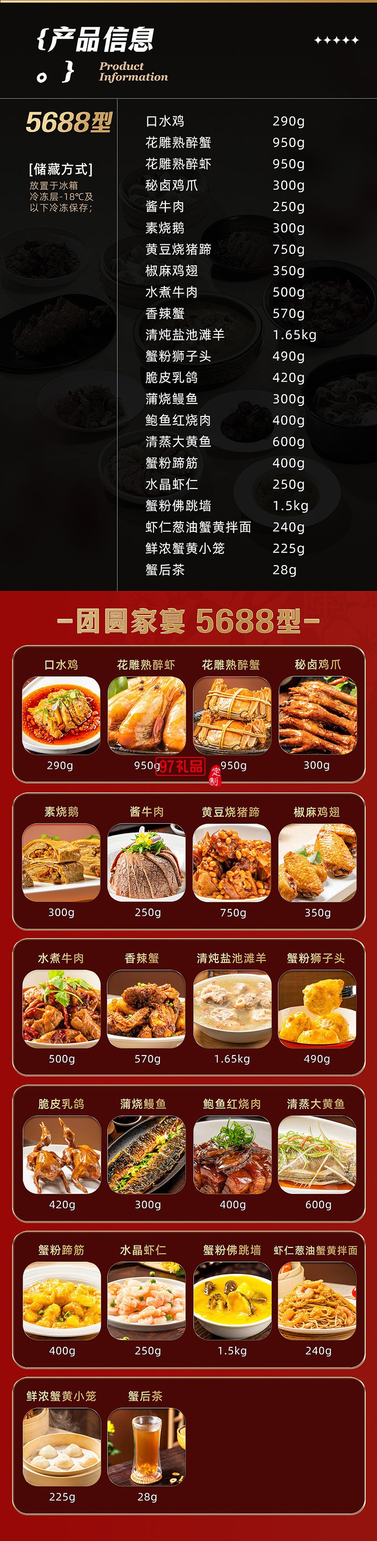 蟹狀元 團圓家宴禮券禮盒春節年貨大禮包