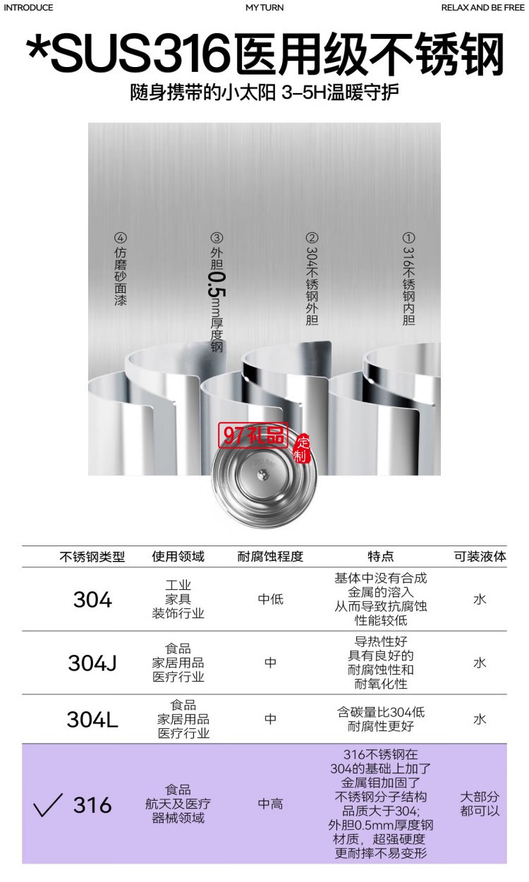 麥田的芽戶外保溫杯大容量直飲杯露營男女士創意水杯