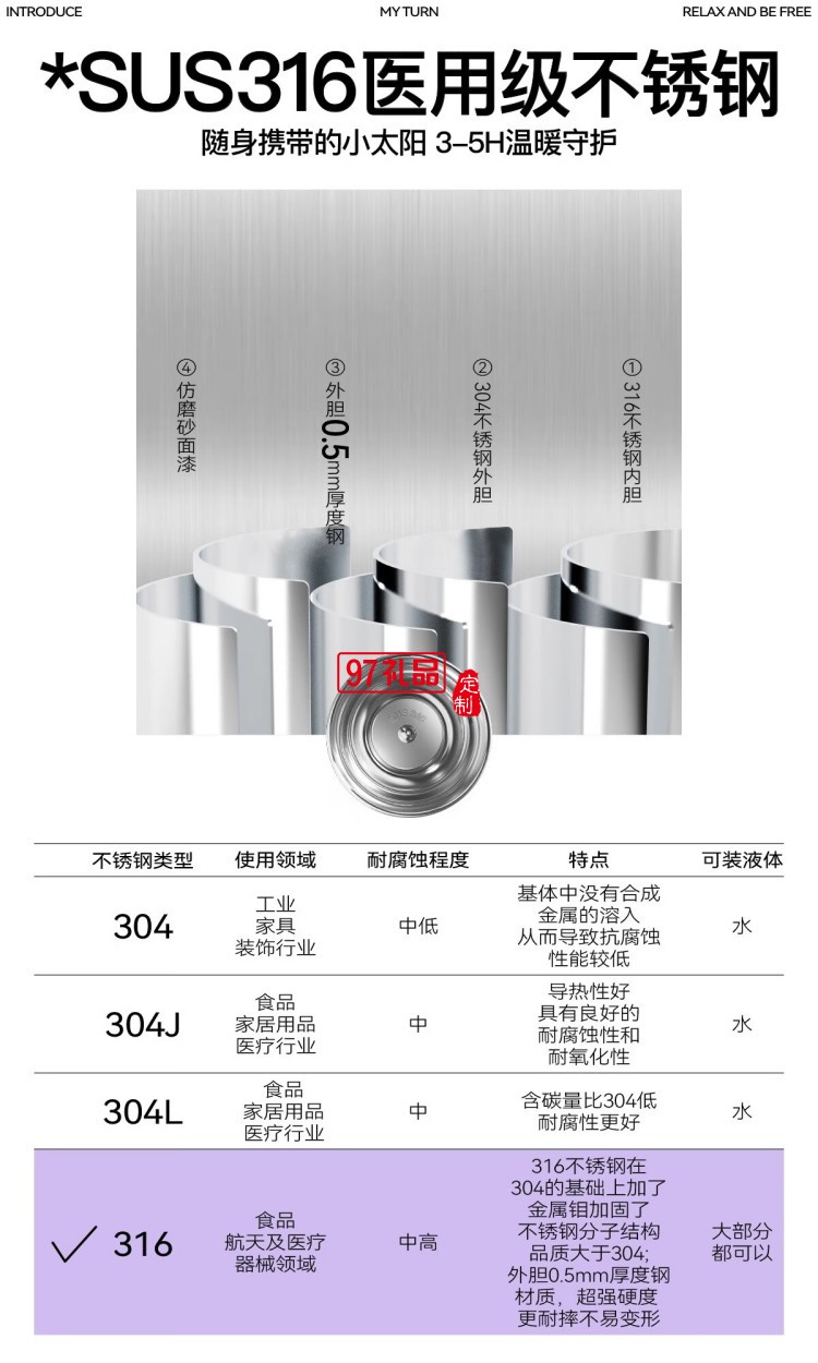 MY TURN 麥田的芽吸管咖啡杯男女316不銹鋼個性高顏值保溫杯