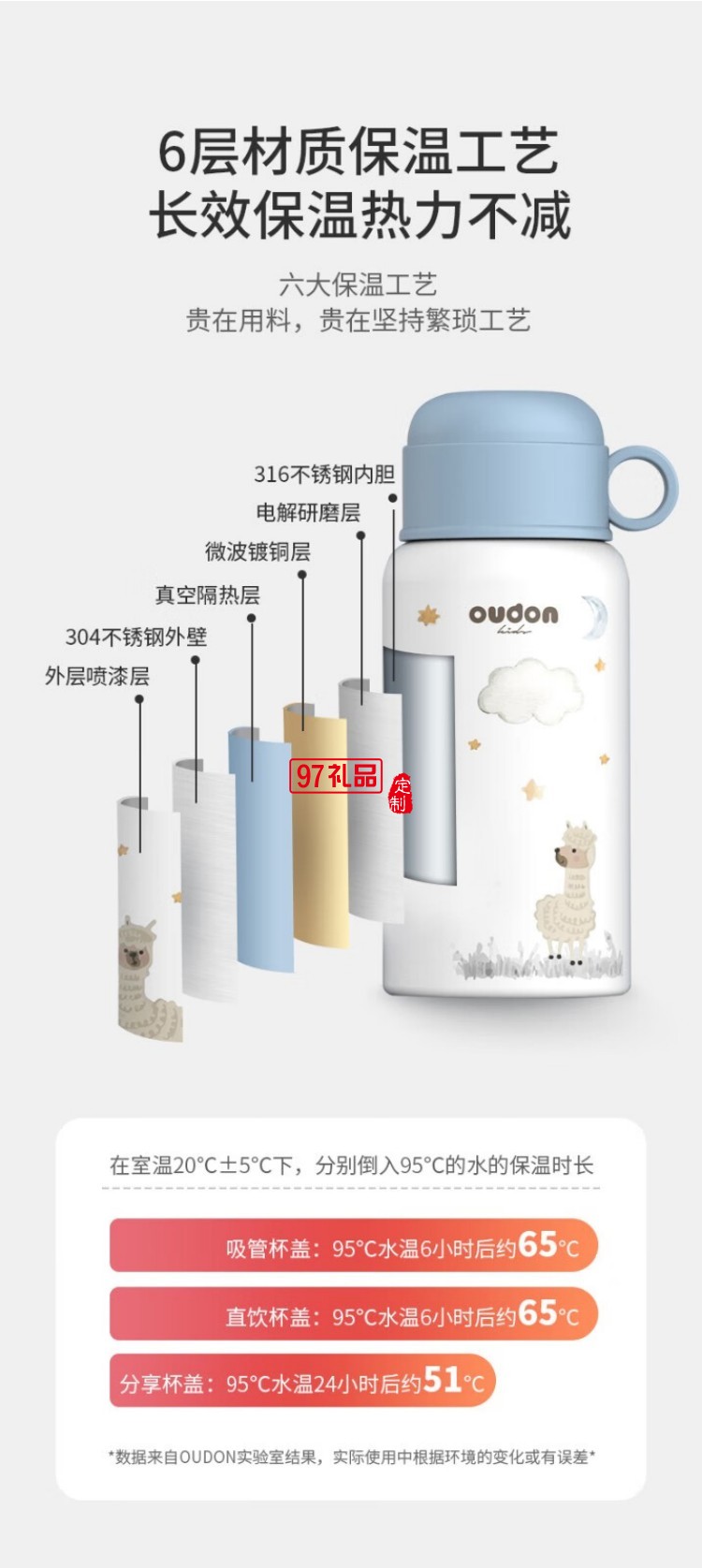 嬰童系列-童夢兒童杯長效保溫杯316不銹鋼無縫內膽  