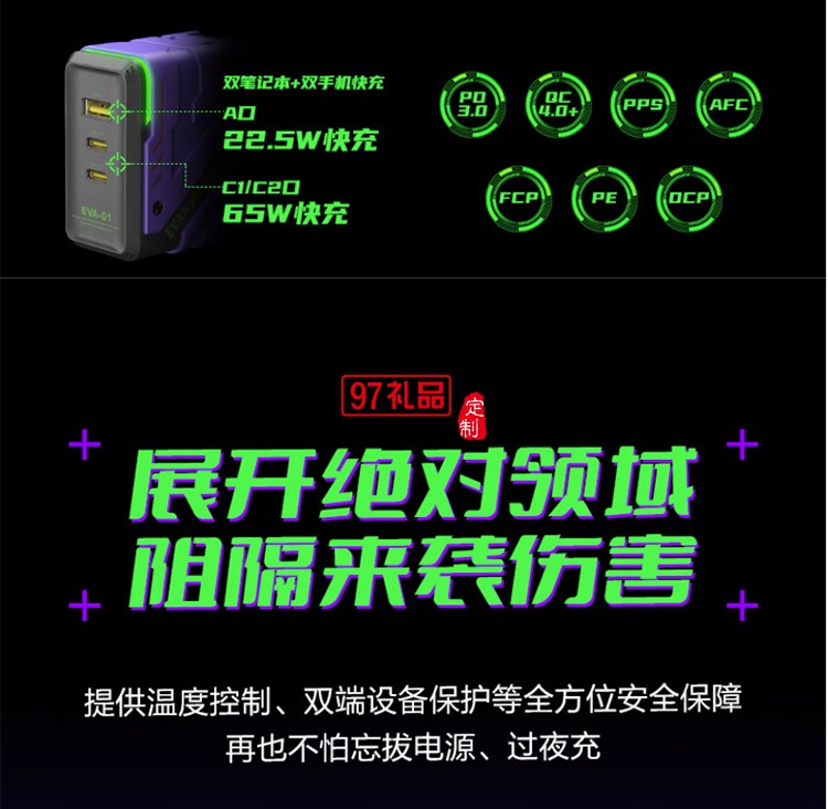 EVA聯名 65W快充 氮化鎵 2C1A