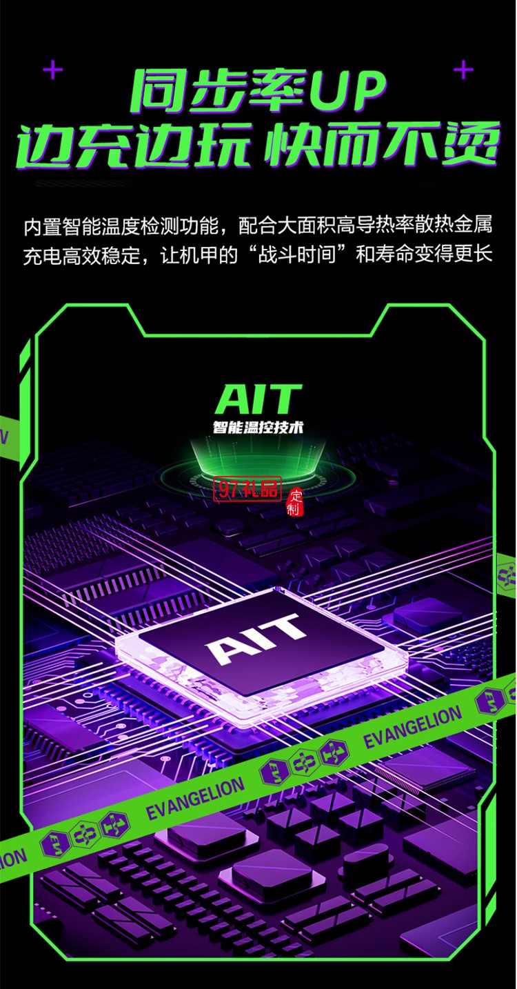 EVA聯名 65W快充 氮化鎵 2C1A