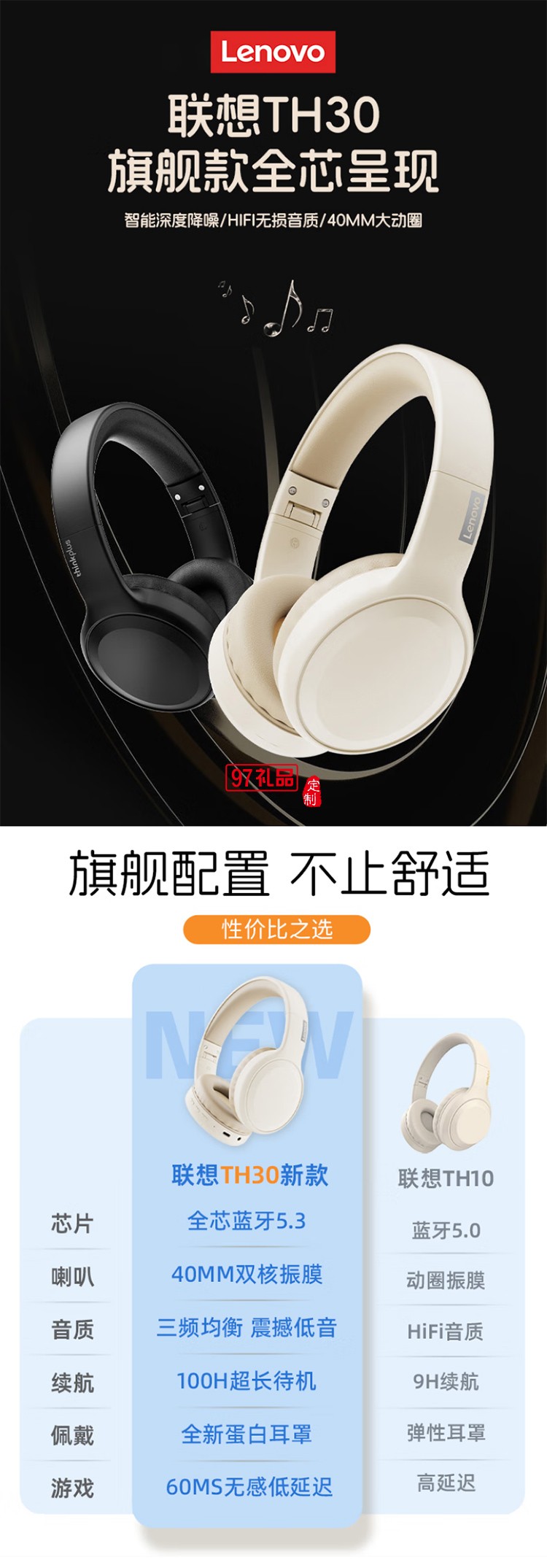 聯想thinkplus頭戴式藍牙耳機