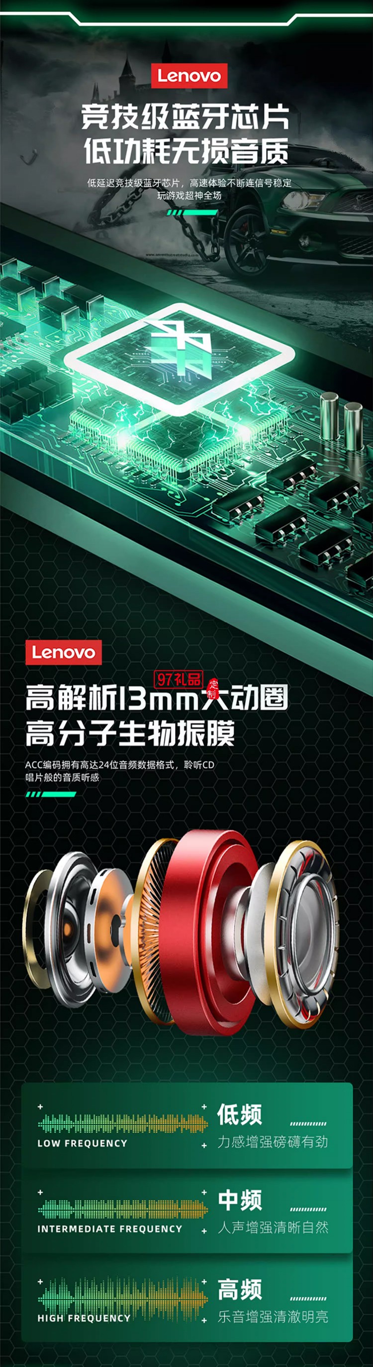 聯想thinkplus LivePods 真無線藍牙耳機